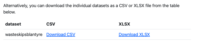screenshot of downloading spreadsheet data